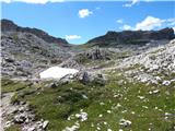 Lech da Sompunt - Rifugio Puez